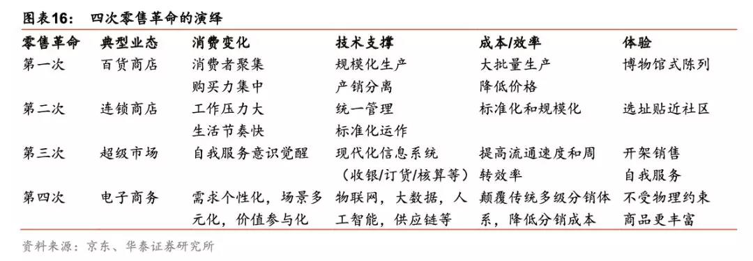 1603076450615298.png 圖片7.png